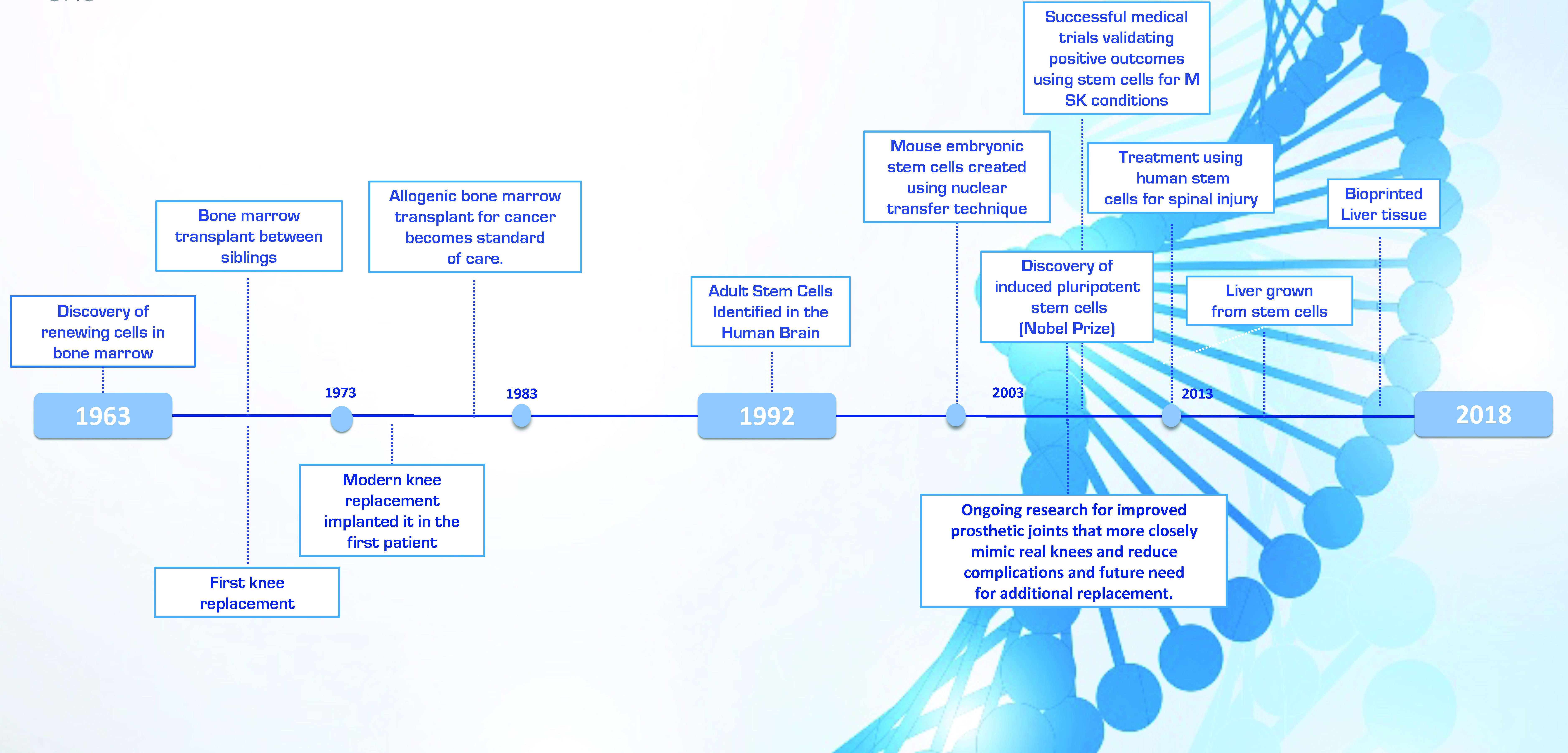 cropped-Regen-Info-for-Patients_Page_1-1.jpg